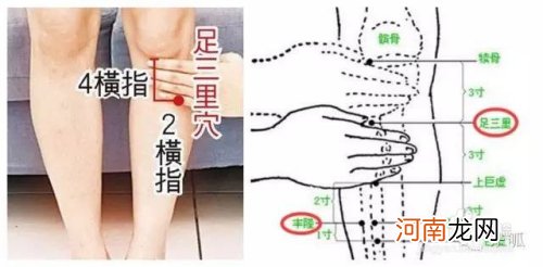 止咳学位按摩图解