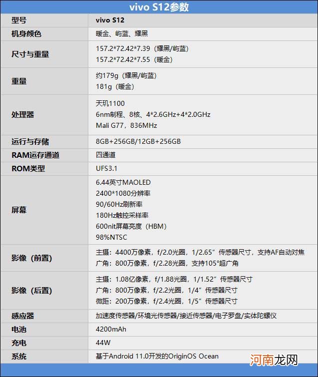 vivos12参数配置-vivos12手机多少钱优质