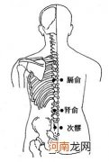 第七颈椎棘突准确位置