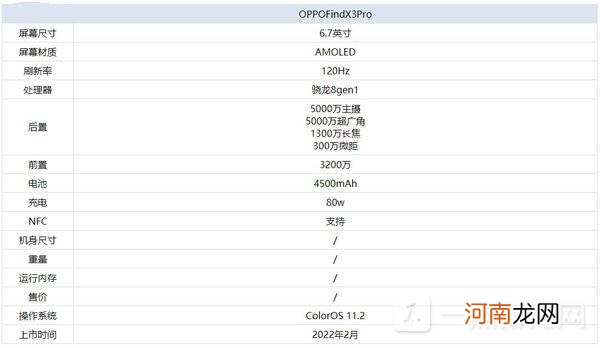 oppofindx5pro配置-oppofindx5pro多少钱优质