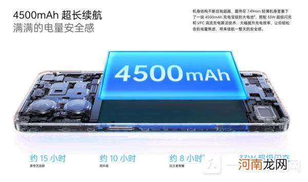 OPPO A96怎么样-OPPO A96配置参数优质