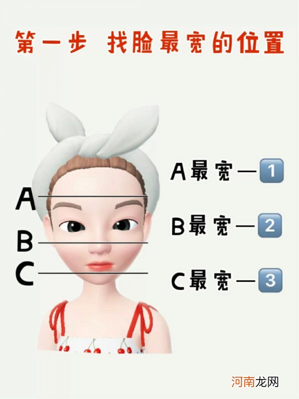 各类脸型最合适的发型大合集！！速度看！！