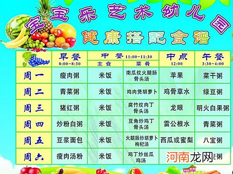 聪明宝宝营养食谱——聪明宝宝营养食谱1001例中