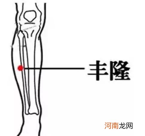 腿痛艾灸哪几个穴位