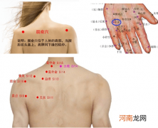 治疗肩周炎一针见效