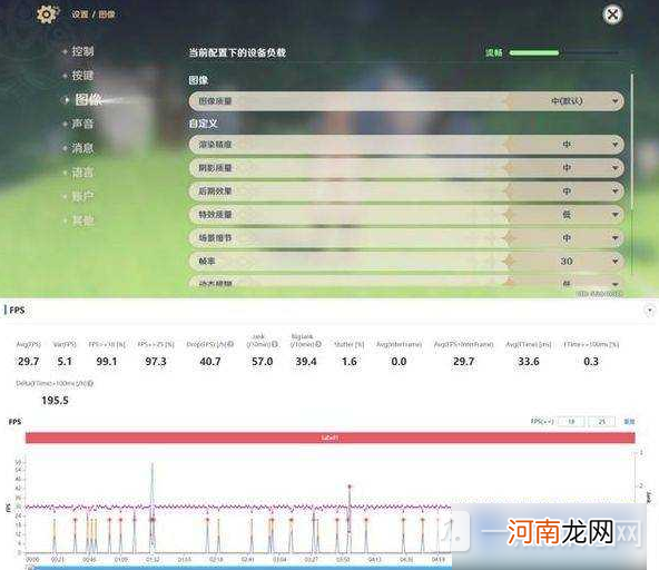 小米12x玩游戏怎么样-小米12x游戏测试优质