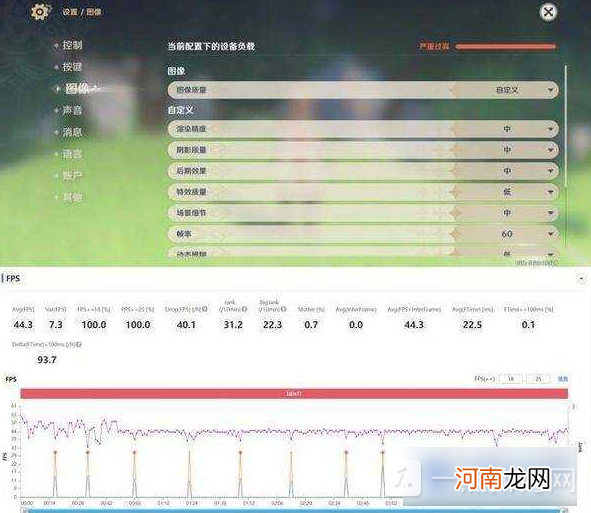 小米12x玩游戏怎么样-小米12x游戏测试优质