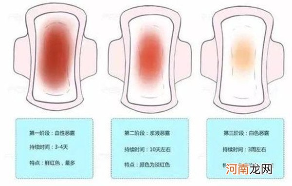 振惊！产后恶霸干净后为什么又来了点红的