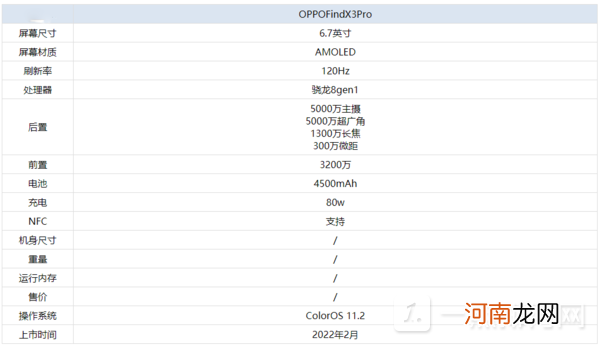 OPPOFindX5Pro+参数配置-OPPOFindX5Pro+怎么样优质