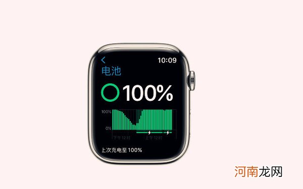 iwatch电量怎么显示-苹果手表怎么看点亮优质