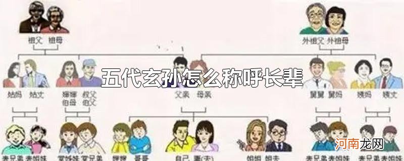 五代玄孙怎么称呼长辈