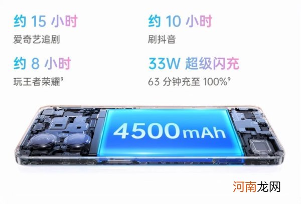 oppoa96怎么样-oppoa96值得购买吗优质