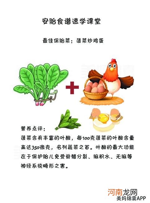 怀孕保胎吃什么好 怀孕初期安胎食谱有哪些