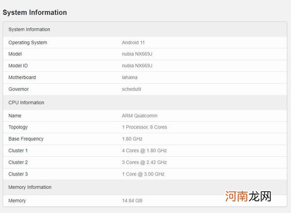 红魔7跑分多少-红魔7Geekbench跑分优质