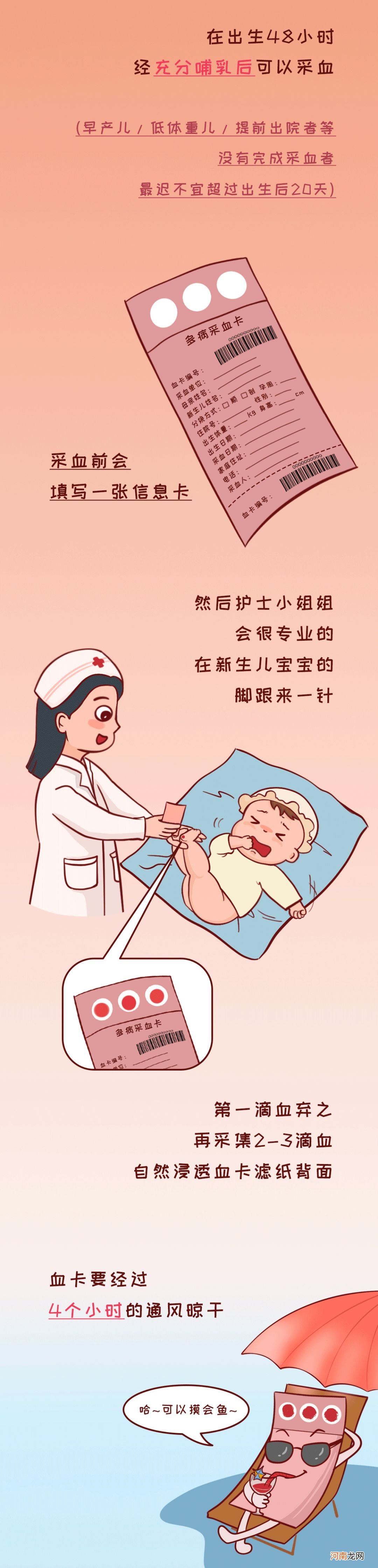 宝宝出生后的第一滴血去了哪里？这一道“安检”，可能关乎孩子的一生！
