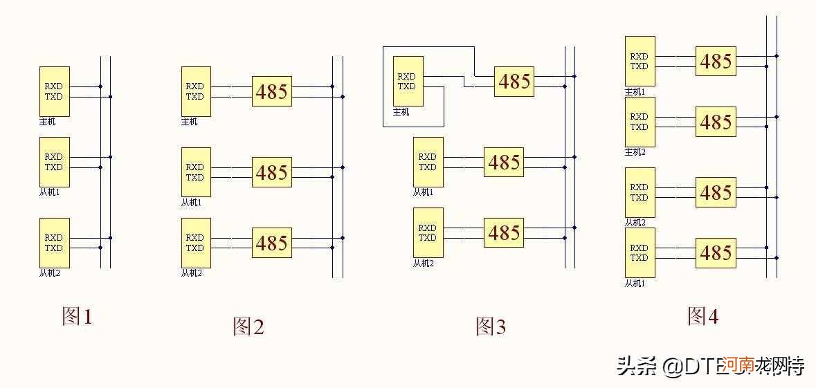 三根线485接口详细接线图 485接口接线方法