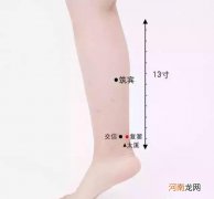 预防乳腺癌的穴位