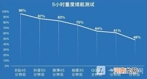 荣耀magic v怎么样-荣耀magic v参数配置测评优质