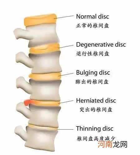 美国长高最有效训练法 孩子长高的7个秘诀