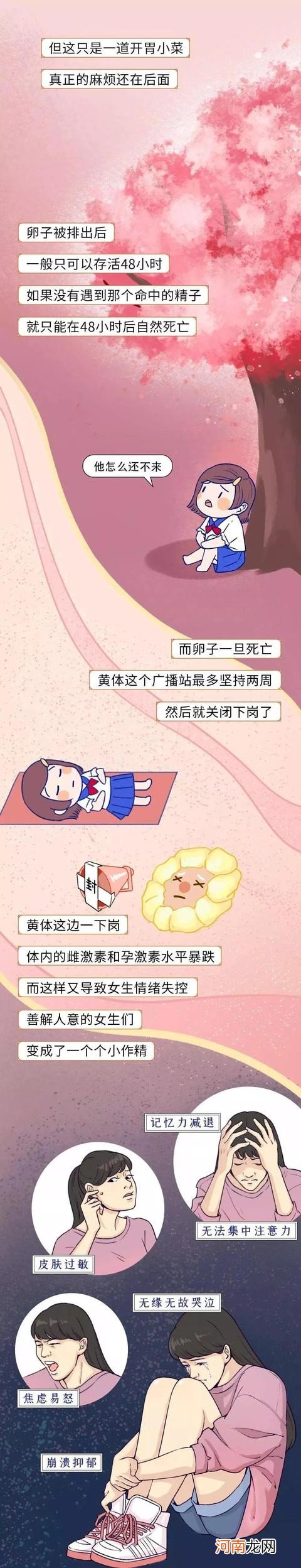 来大姨妈时到底有多么痛苦 女生来大姨妈全过程