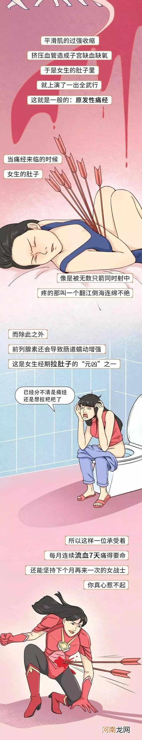 来大姨妈时到底有多么痛苦 女生来大姨妈全过程