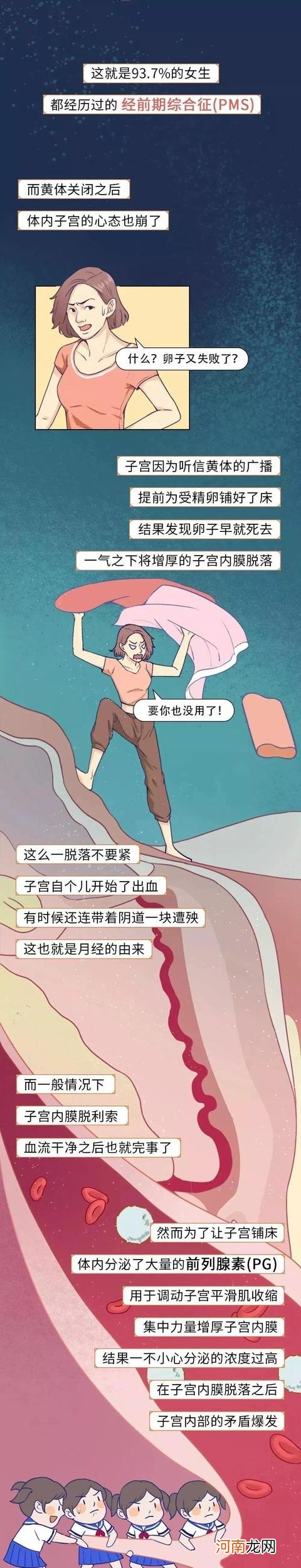 来大姨妈时到底有多么痛苦 女生来大姨妈全过程