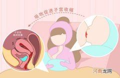 产后子宫收缩好的表现 最主要看这两点