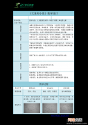 附教学反思 中班社会活动教案：捉小鱼教案