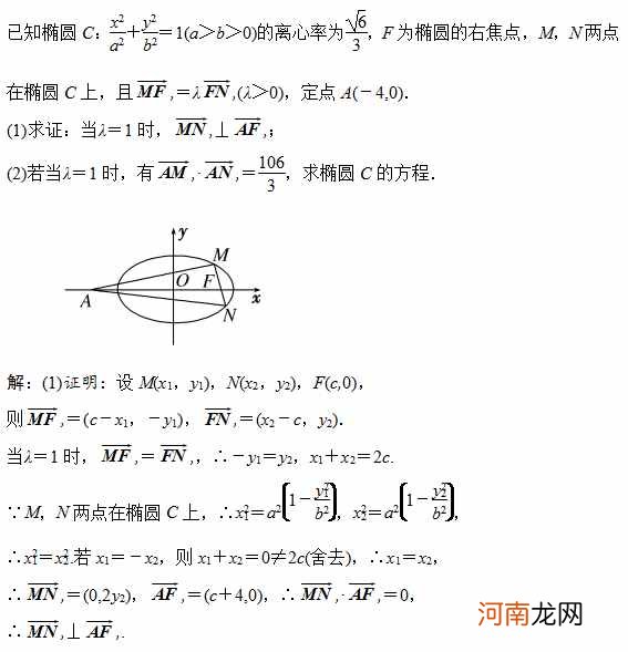 焦距椭圆公式 全网最全椭圆公式