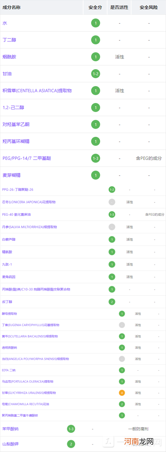 果壳113色修精华液使用方法-果壳113色修精华液成分表优质