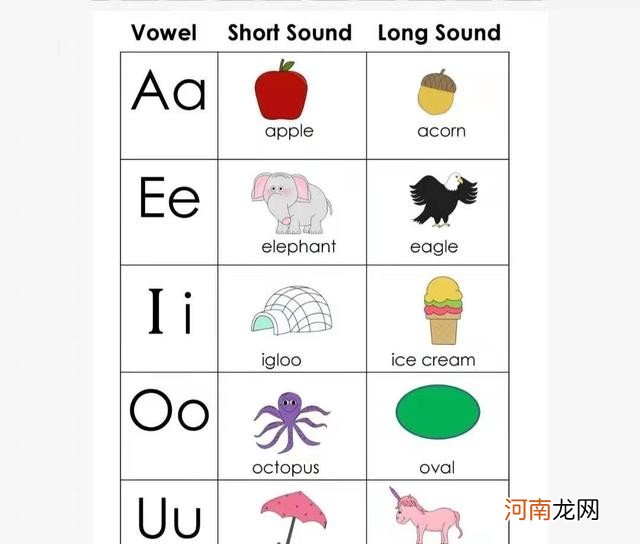 儿童英文阅读必备那些 幼儿英语启蒙单词