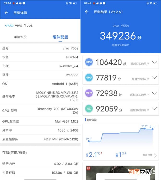 vivoy55s手机玩游戏怎么样-vivoy55s打游戏发烫吗优质