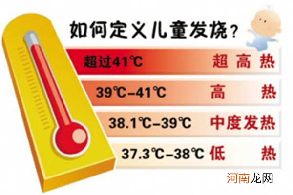 体温一会36.5一会37.4怎么回事 体温一会高一会低正常吗