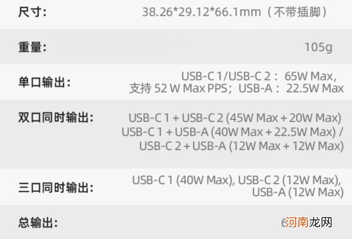 苹果用65w充电器可以吗-苹果用66w快充伤电池吗优质