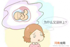 女性月经不调是否会影响怀孕