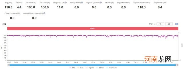 iqoo9pro打游戏发烫吗-iqoo9pro适合玩游戏吗优质