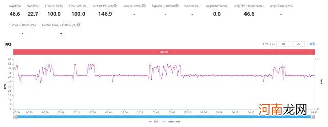 iqoo9pro打游戏发烫吗-iqoo9pro适合玩游戏吗优质