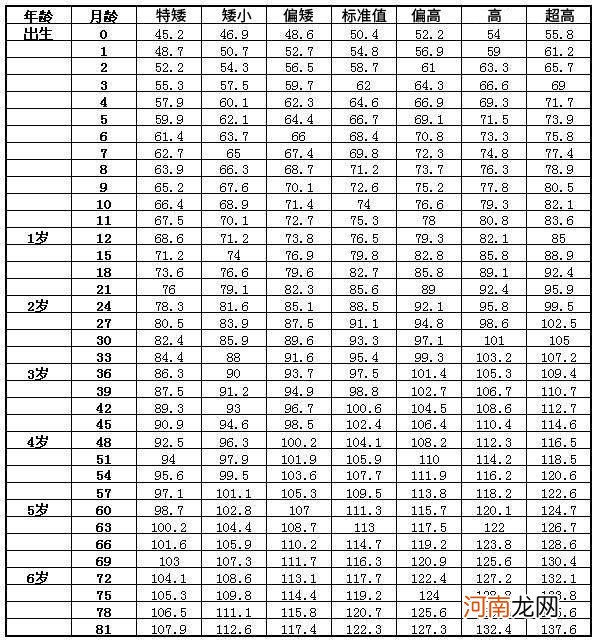 宝宝5.1克是多少斤