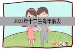 2022年十二生肖年龄表 2022年属相年龄表