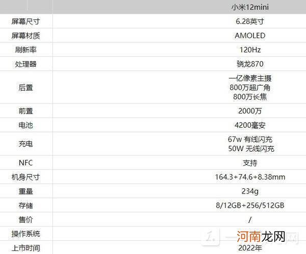 小米12mini详细参数-小米12mini配置优质