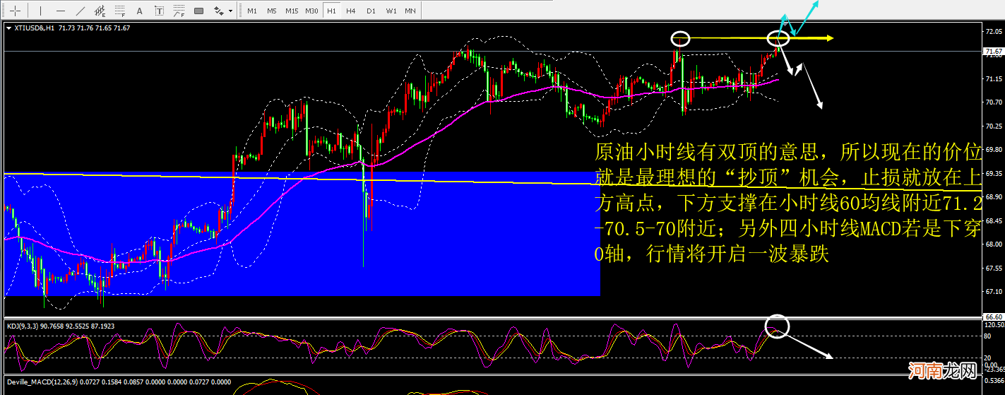 36周双顶径91mm头大吗