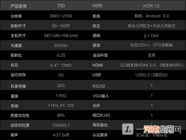 海信120T50怎么样？海信120T50参数配置优质