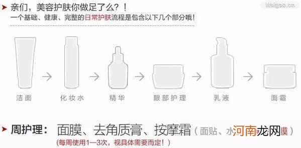 精华露的正确使用步骤