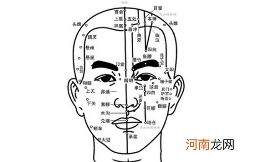 舌三针穴位定位