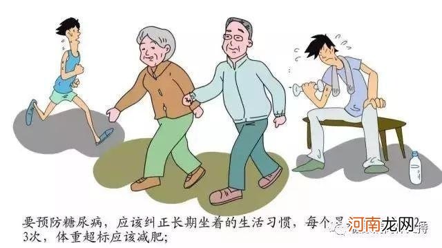 糖尿病人腿浮肿的原因