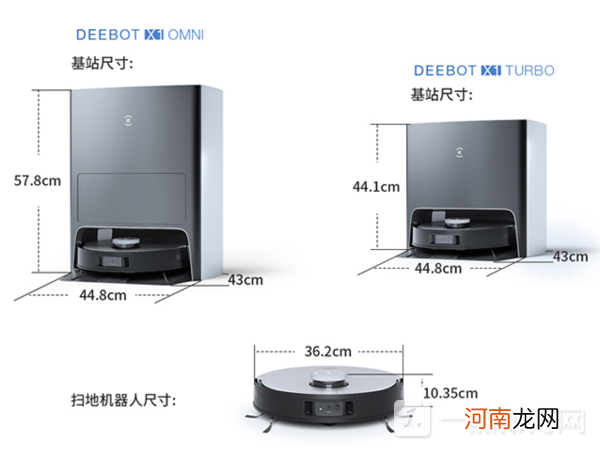 科沃斯x1扫地机器人尺寸-科沃斯x1扫地机器人评测优质