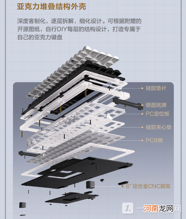 雷神客制化机械键盘怎么样-雷神客制化机械键盘粒子评测优质