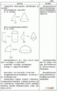 附教学反思 中班数学活动教案：多与少教案