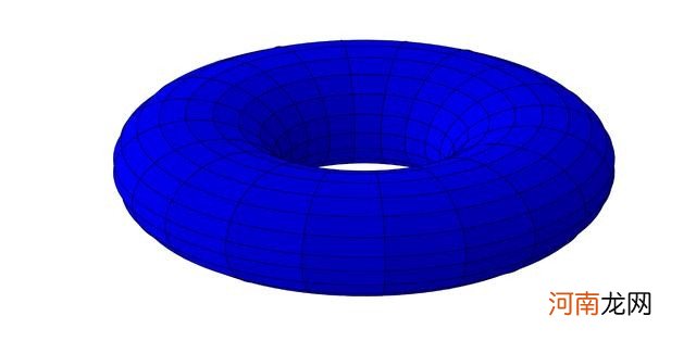 6大地狱级的世界数学难题 世界上最诡异的数学题