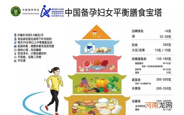 怀孕期间饮食要注意什么 孕妇饮食应注意什么